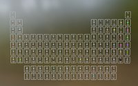 Periodic Table 3D Model Complete Chemistry Elements Educational