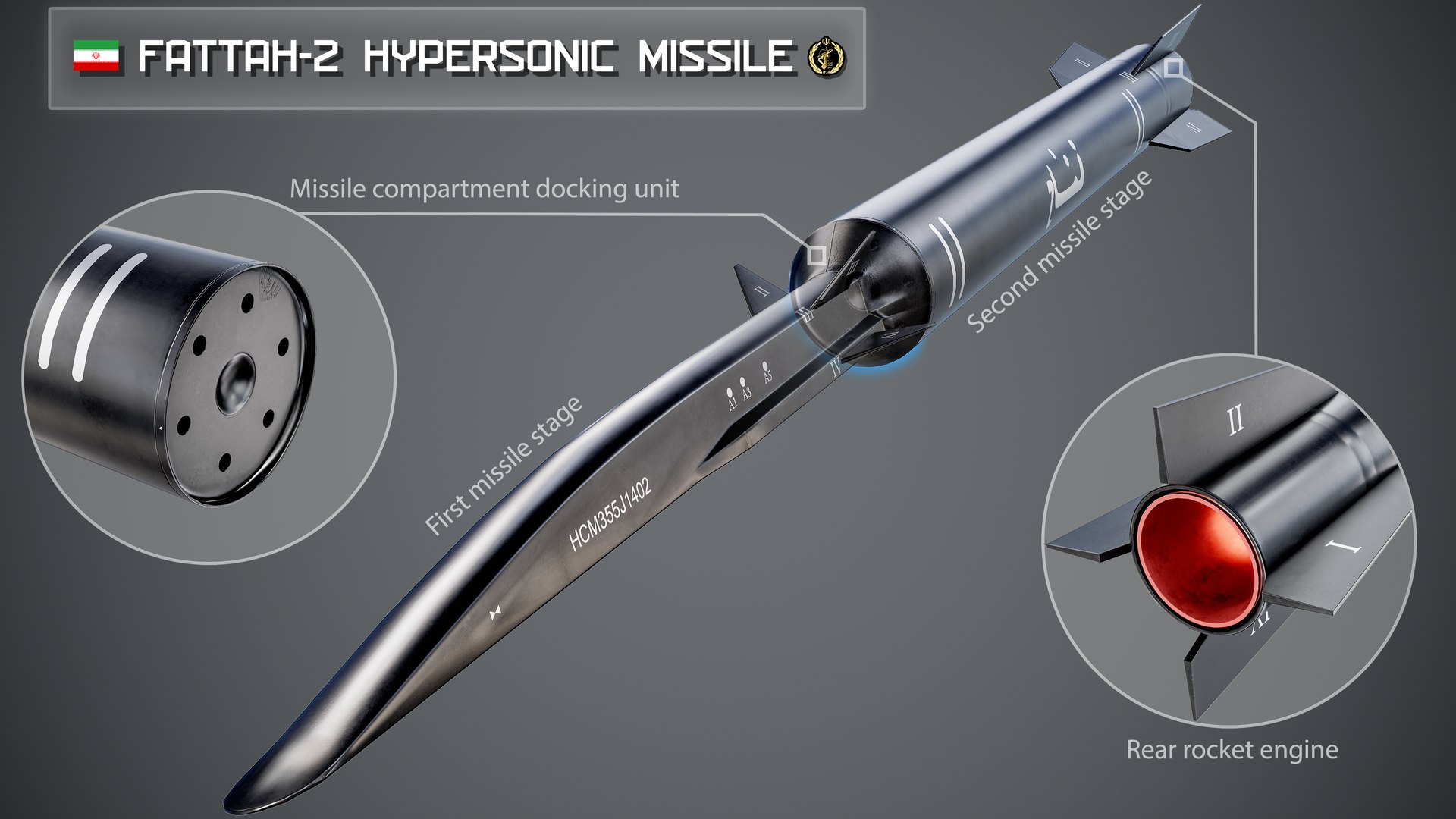 3D model Iranian Hypersonic Fattah Missiles Package https://p.turbosquid.com/ts-thumb/m5/6hCqPr/sX/a01/png/1769288822/1920x1080/fit_q87/404c634666742d43fd65c6eaf220592f044c7ba7/a01.jpg