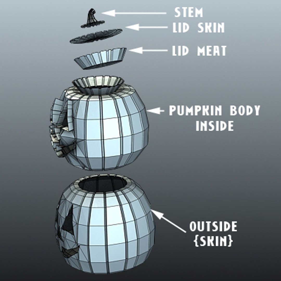 pumpkin decorations halloween 3d model https://p.turbosquid.com/ts-thumb/m6/SSYeAe/qUzAu38R/food_pumpkin6_thumbnail1/jpg/1287187299/1920x1080/fit_q87/7aefeb1b6d74f7c31e5f6c6a311641e95c7757b2/food_pumpkin6_thumbnail1.jpg