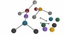 Education Molecule Model