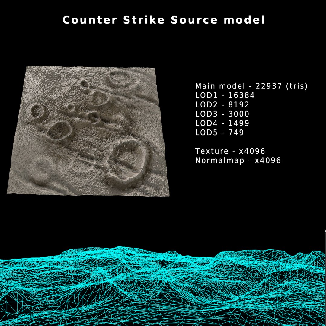 lunar skyboxes counter-strike obj https://p.turbosquid.com/ts-thumb/mL/RqWqDT/ju2rfdwM/turbosquidpreview0b/jpg/1384048096/1920x1080/fit_q87/02702ea3dbc78e6a75c7c89ff000dc5bc674e731/turbosquidpreview0b.jpg