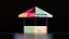 Modular Market Stall Canopy Pack