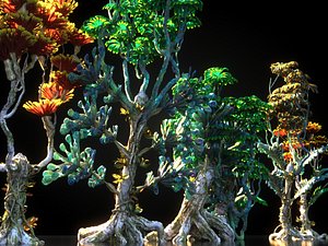Pandora Jungle Animated Pack