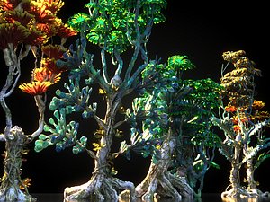Pandora Jungle Animated Pack