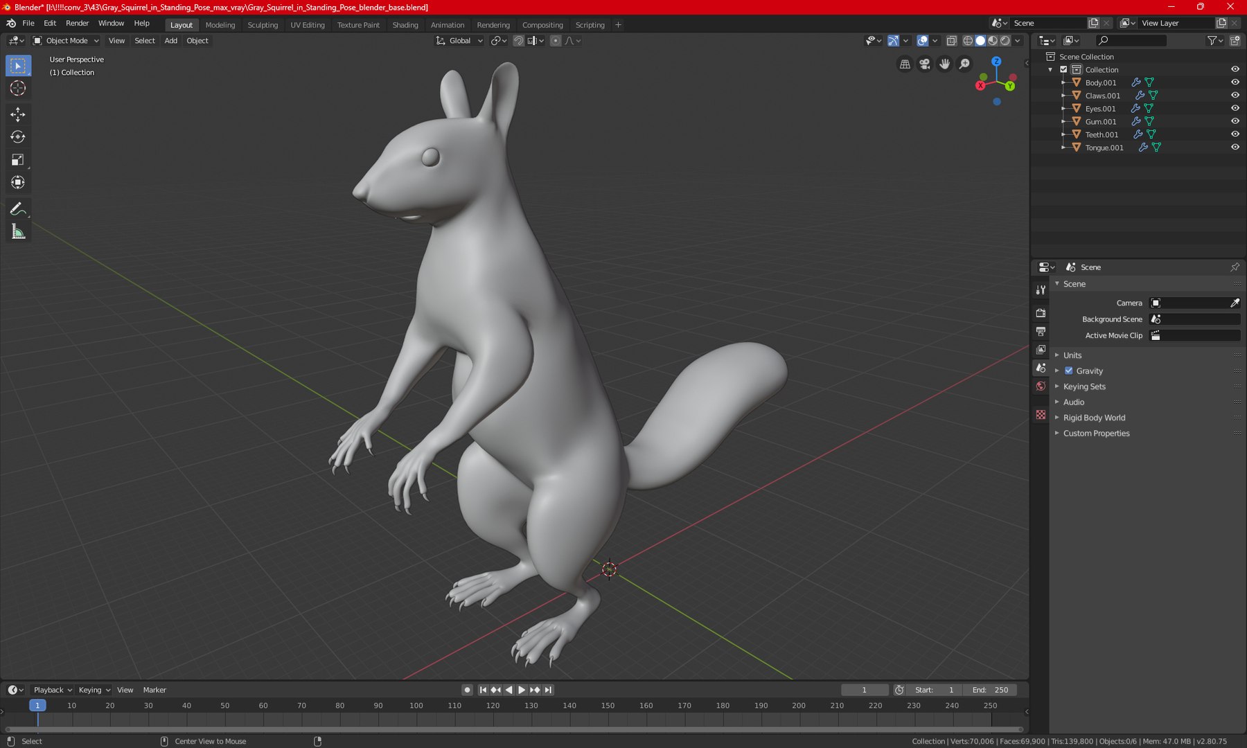3D Red Squirrel In Standing Pose - TurboSquid 2269722