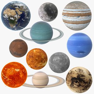 Solar System Planets