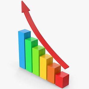 3D Colored Rising Graph