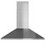 Collezione di elettrodomestici MONOGRAM 01 ZGU486NDTSS ZTDX1FPSZSS ZISS480DNSS ZVIS481SRSS