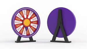 Wheel of Fortune model