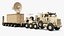 NATO Military Ground Vehicles Collection