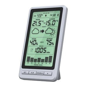 Digital Home Weather Station