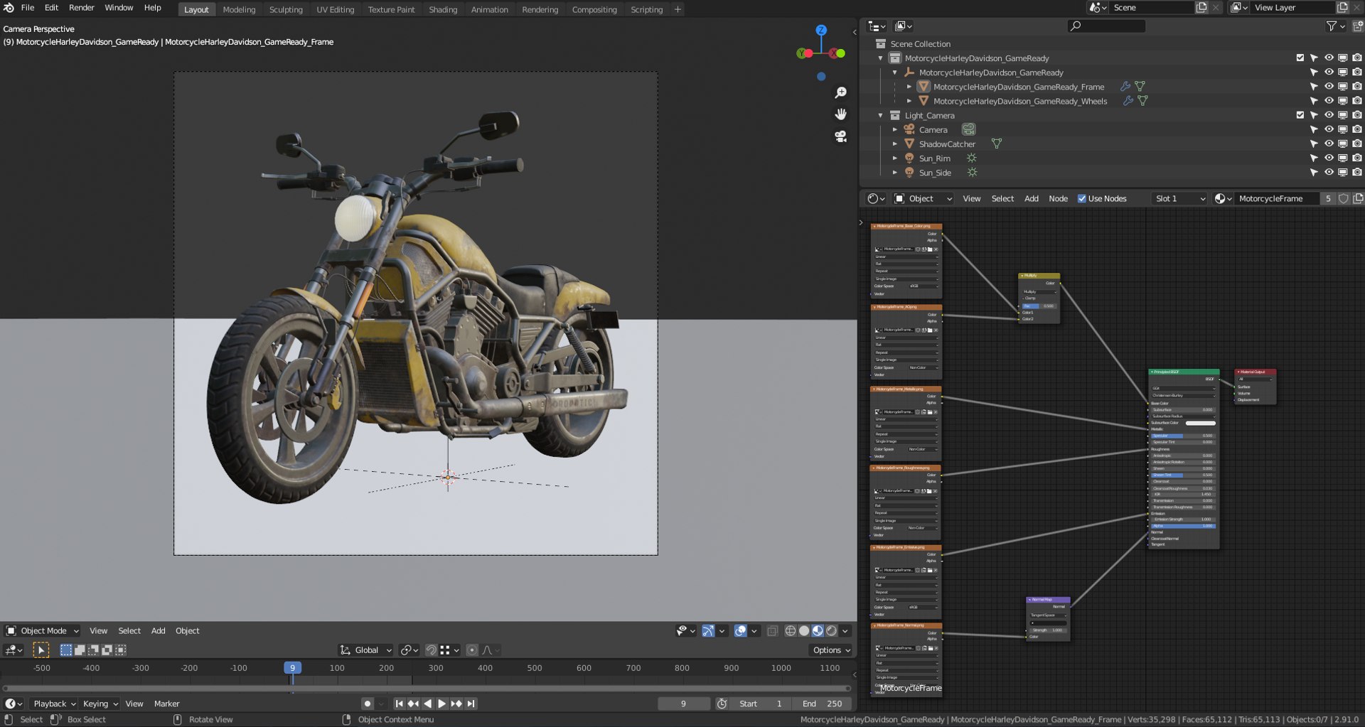 3D Motorcycle Harley Davidson GameReady model https://p.turbosquid.com/ts-thumb/ne/v1EcKY/Ee/screen/png/1661630502/1920x1080/fit_q87/4cf8eb61b39855a24aa9f41d9be20b744d31fae8/screen.jpg