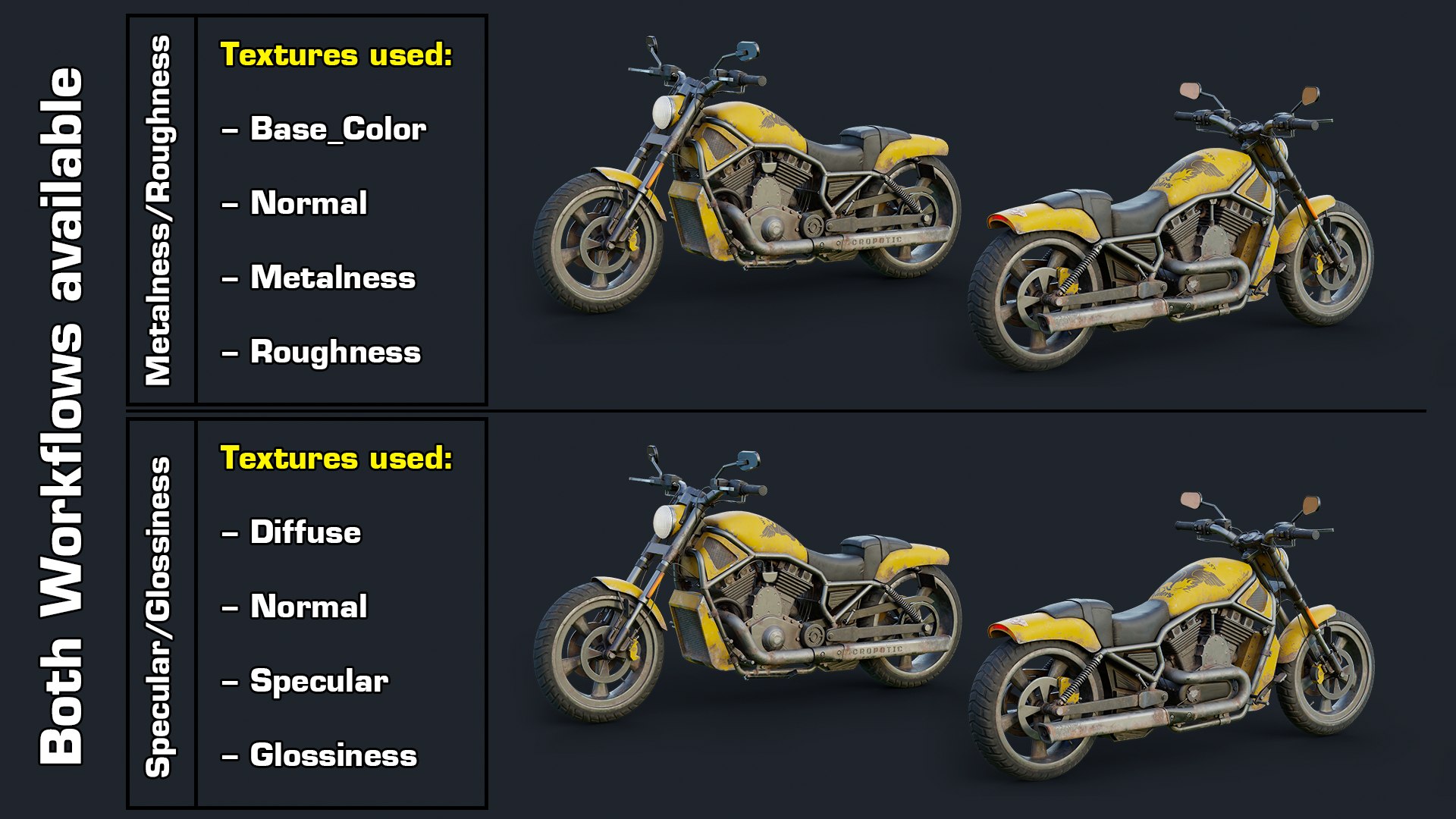 3D Motorcycle Harley Davidson GameReady model https://p.turbosquid.com/ts-thumb/ne/v1EcKY/lI/both_workflows/png/1661630497/1920x1080/fit_q87/6a83fc0da6e2fa20166989cf9b4a6ecb1d9fc524/both_workflows.jpg