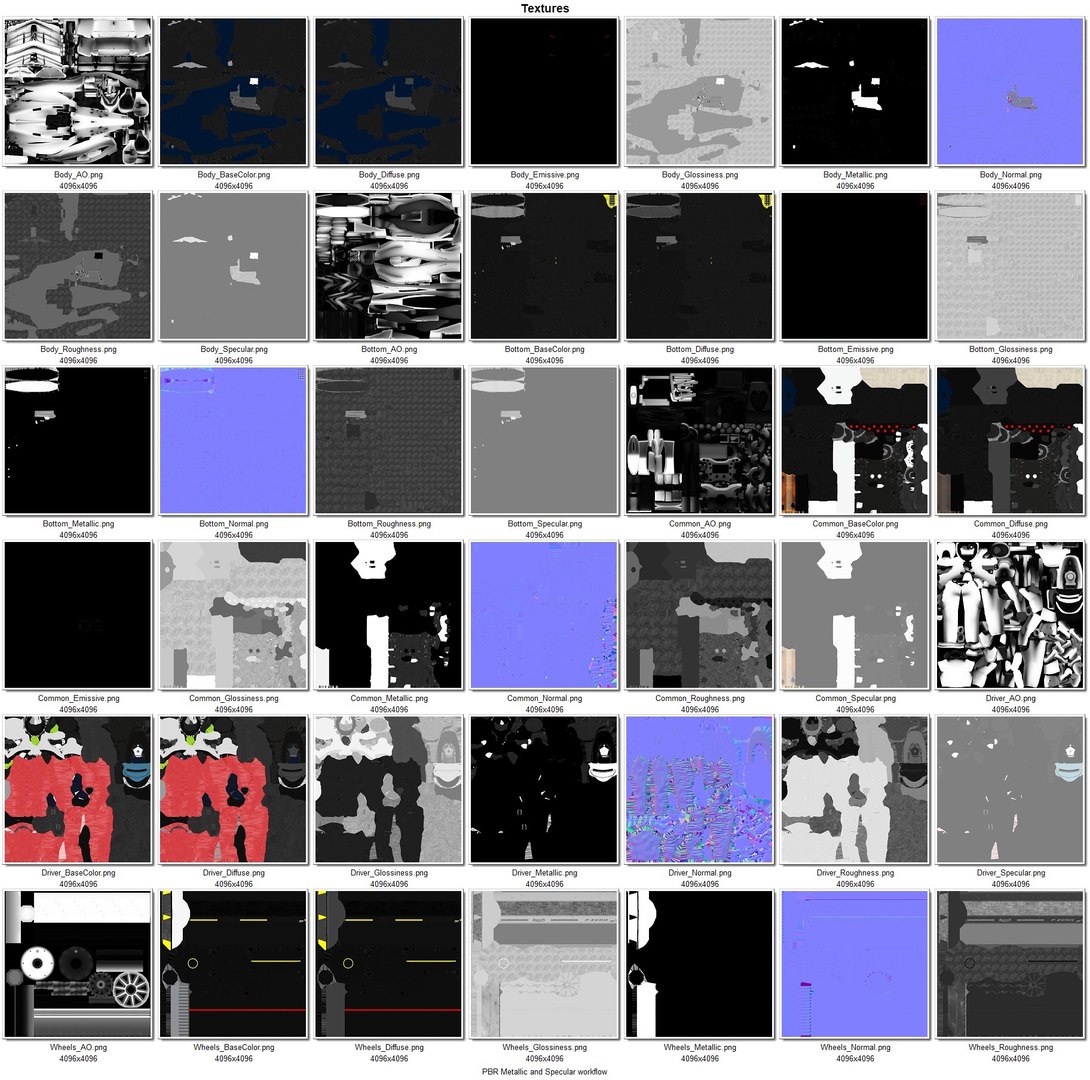 3D Grey Cat GC19 F1 2023 Formula 1 Race Car model https://p.turbosquid.com/ts-thumb/nl/gQ7qrI/Fx/textures_set/jpg/1760008463/1920x1080/fit_q87/411fae352b608010bf961618d49db6eacb1c1b66/textures_set.jpg