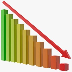 Graph Straight Down