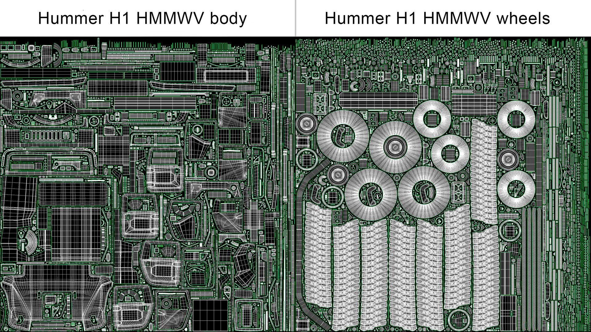 Hummer H1 HMMWV UVW Humvee UVW Only 3D - TurboSquid 2348242