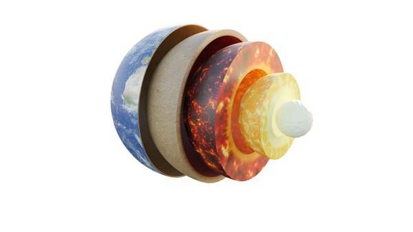 3D Earth Core And Layers model