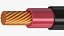 Single Core Unarmored Cables