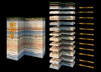 Geological profile