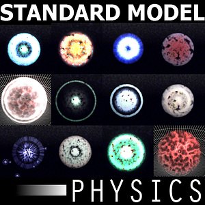 The Standard Model - Quantum Mechanics