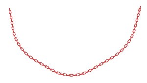 3D Chain model