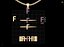 字母 f 集