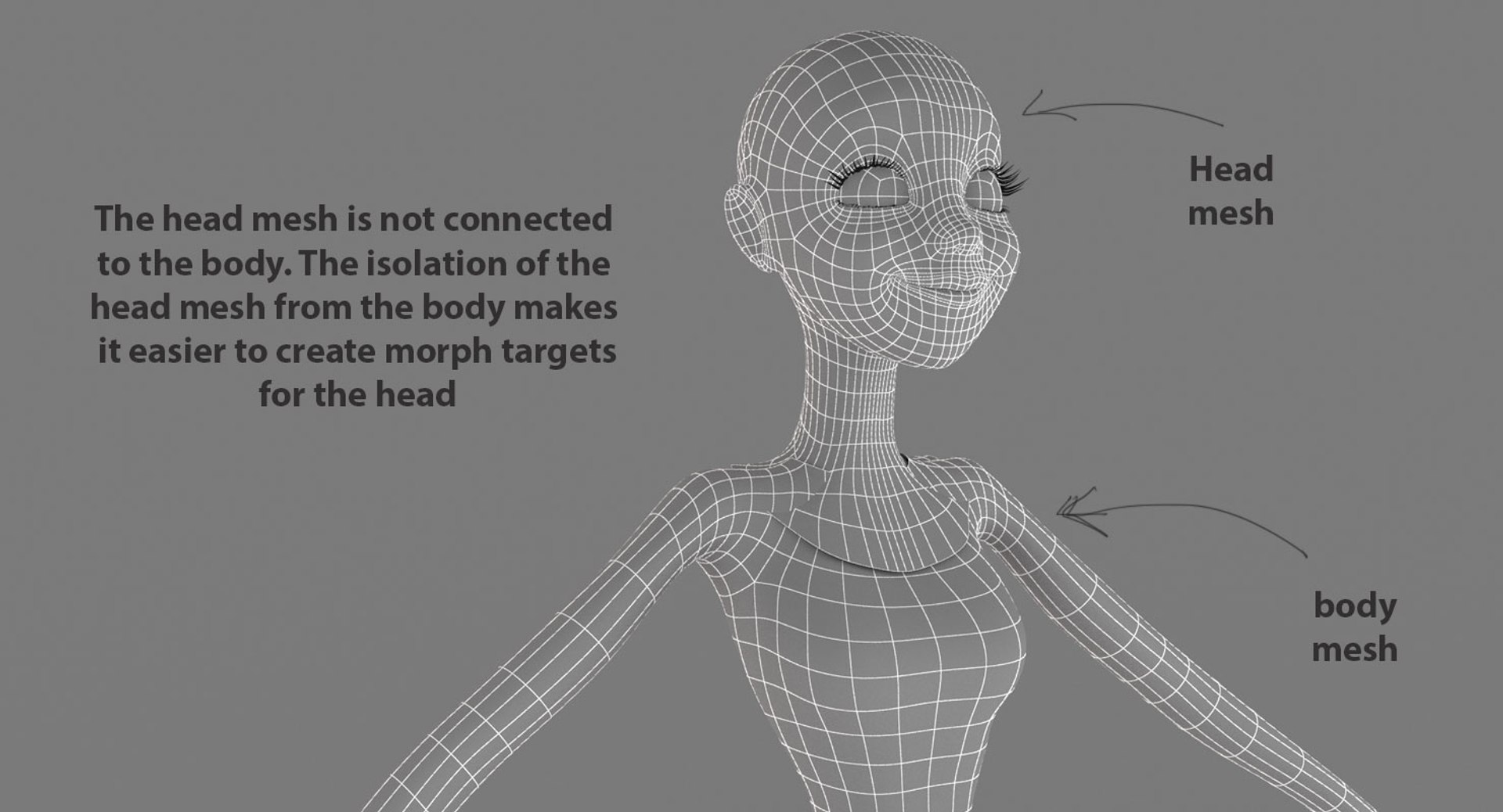3d model cartoon business woman https://p.turbosquid.com/ts-thumb/o7/4BO4id/LVr9zElg/isolation/jpg/1446277979/1920x1080/fit_q87/3525ad5dfcf47866716e631e0e085762ffa64737/isolation.jpg