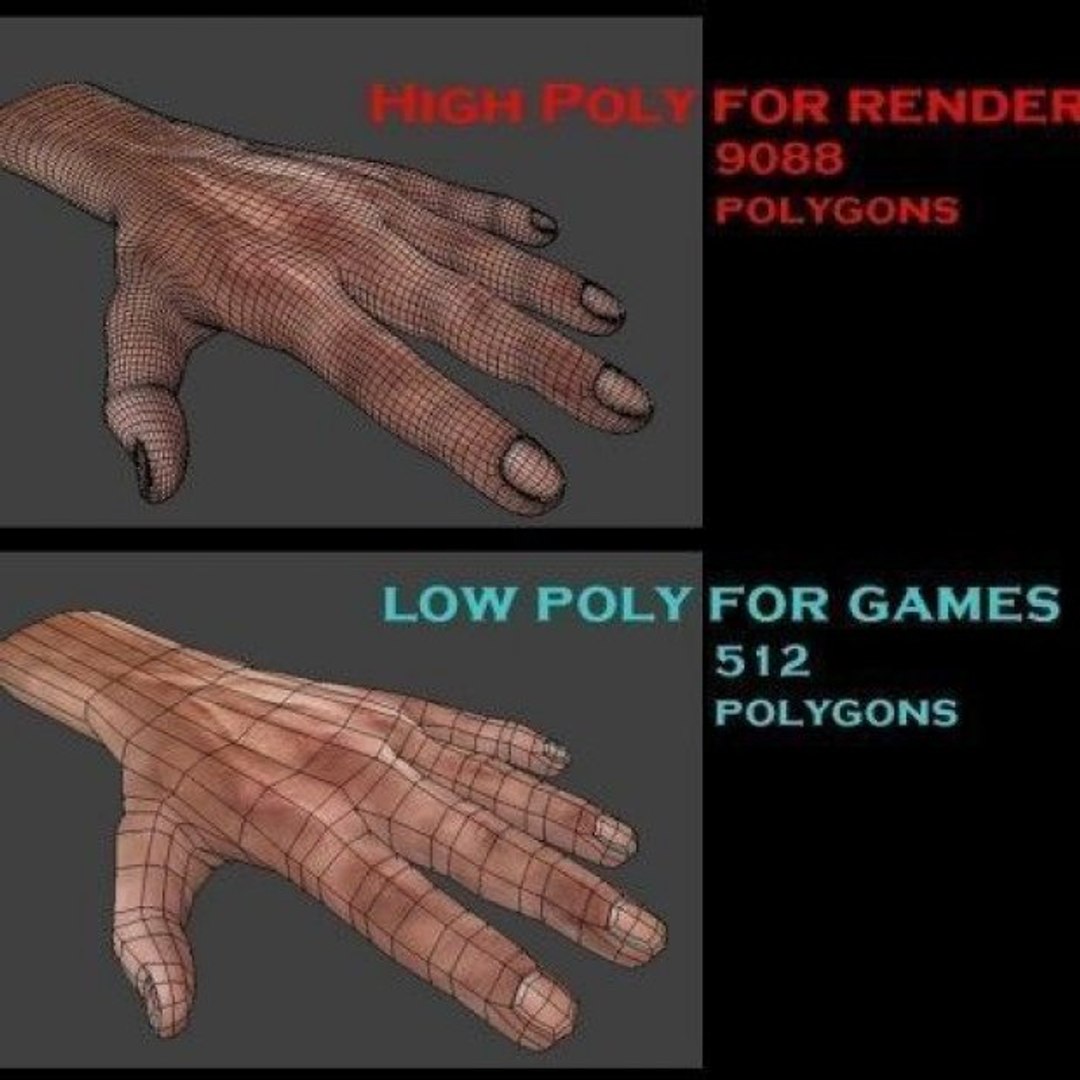 3D hands rigged https://p.turbosquid.com/ts-thumb/o9/AhfbUL/ff6sLTvC/g/jpg/1551517981/1920x1080/fit_q87/b4d6f84a5aa2bd2e945056c53e4ea478df0d38c6/g.jpg