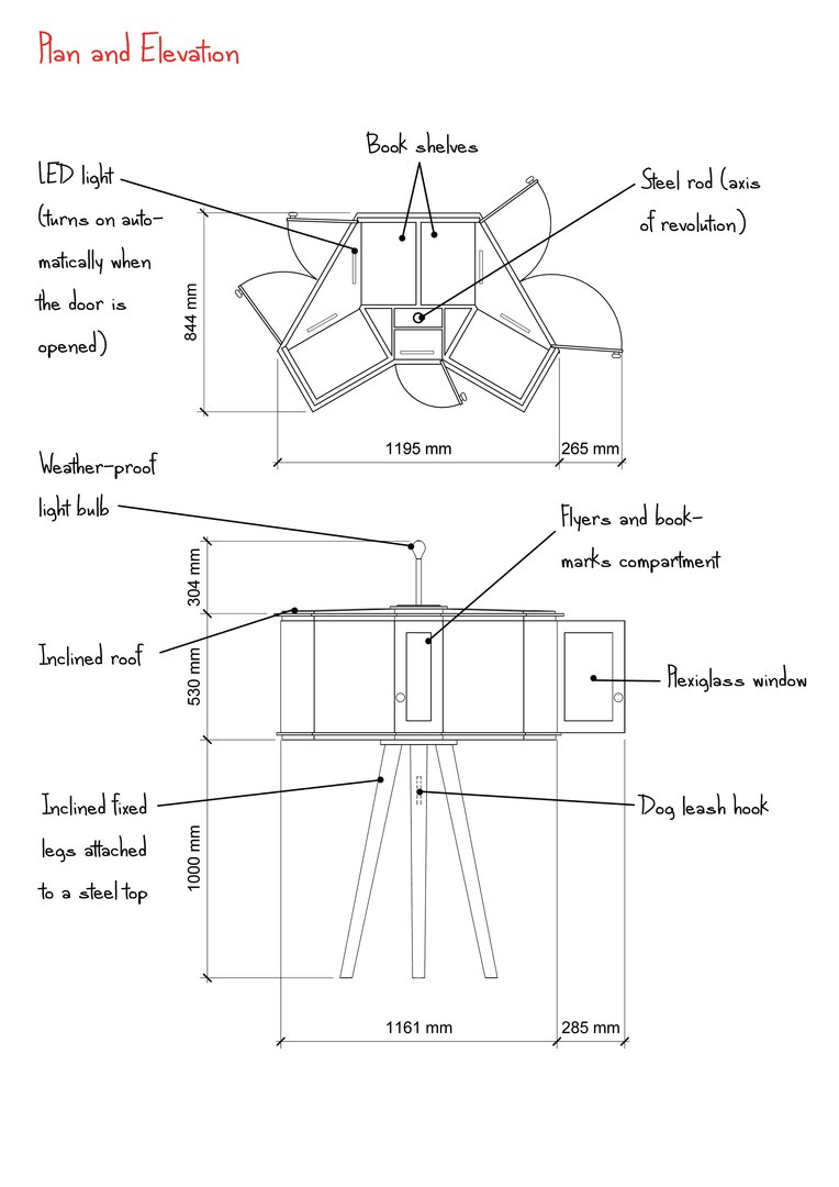 Library Dwg