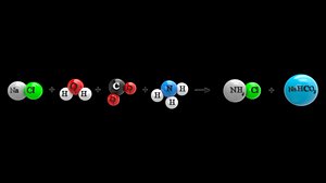 3D model formation of Ammonium Chloride