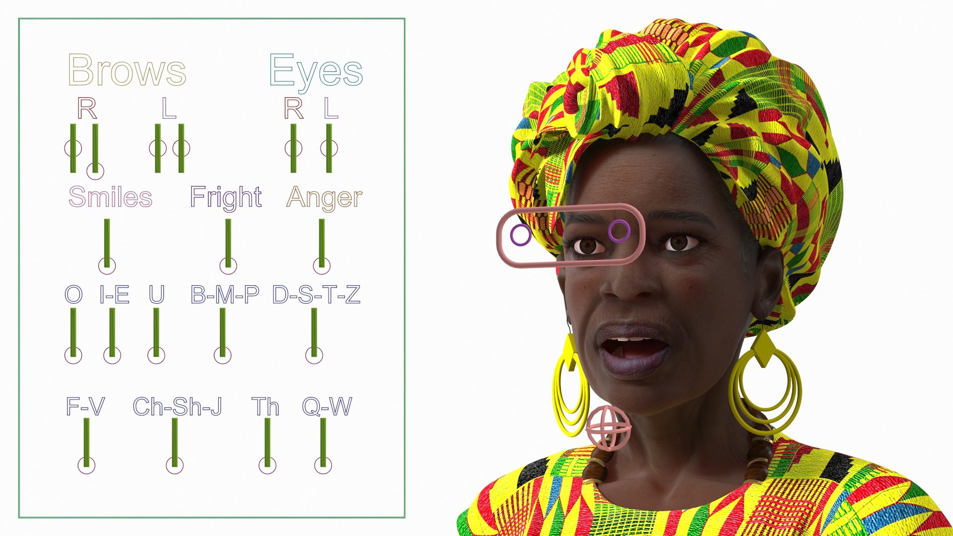 African Woman Wearing Traditional Clothes Rigged model https://p.turbosquid.com/ts-thumb/oZ/HuMLP3/l9/africanwomanwearingtraditionalclothesriggedmb3dmodel003/jpg/1670885835/1920x1080/fit_q87/66b8b8c8799842be2505a3f4ca7aca447a588240/africanwomanwearingtraditionalclothesriggedmb3dmodel003.jpg