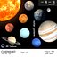 Solar System Planets Compilation