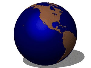 Globe