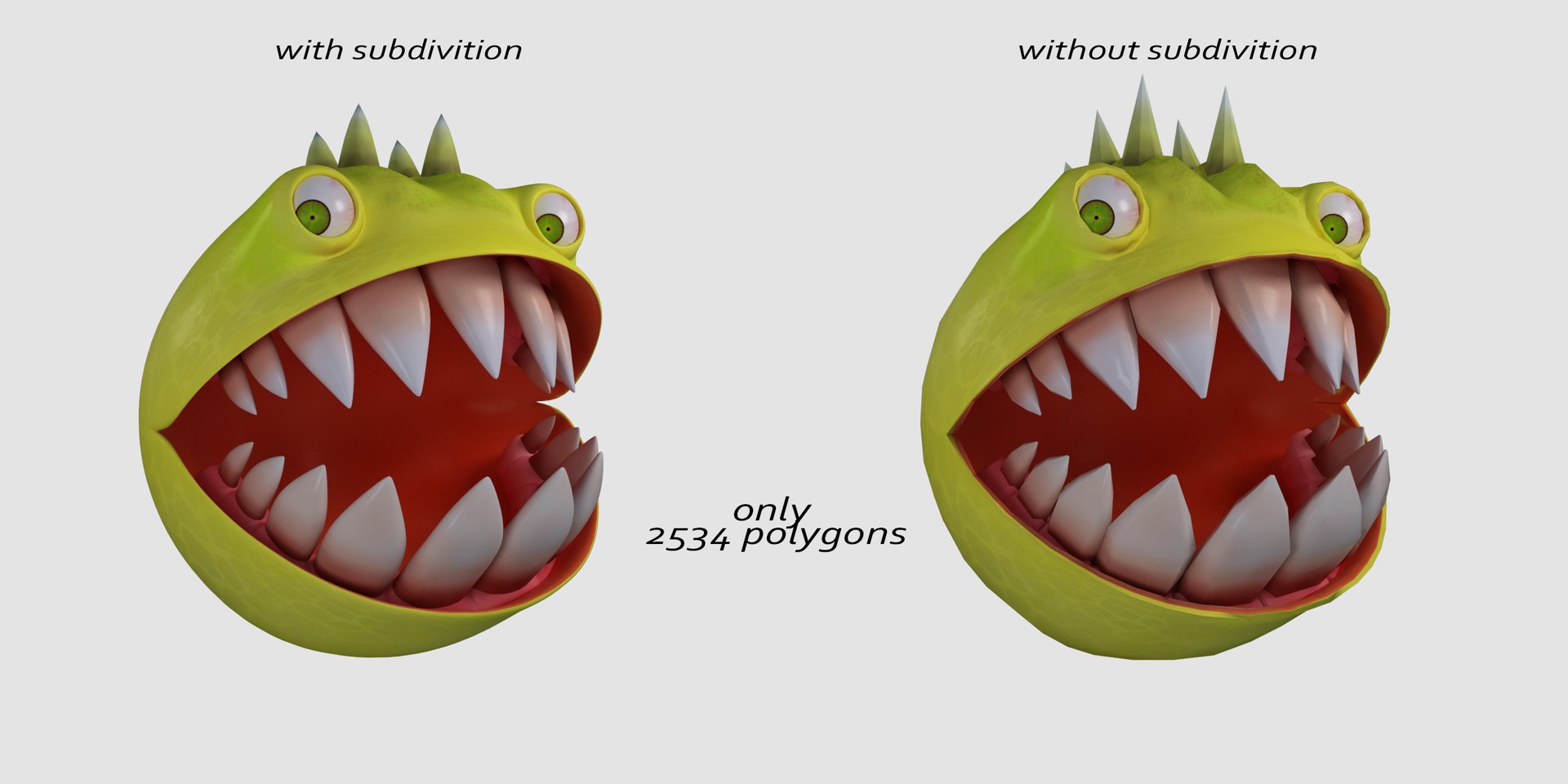 Pacman Character Rig 3D Model | 1148819 | TurboSquid