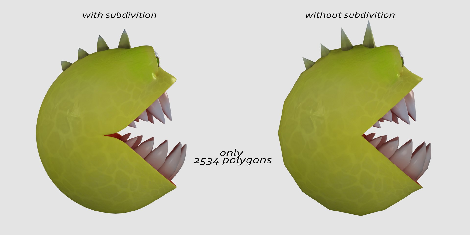 Pacman Character Rig 3D Model | 1148819 | TurboSquid