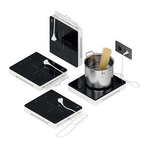 3D Tillreda Induction