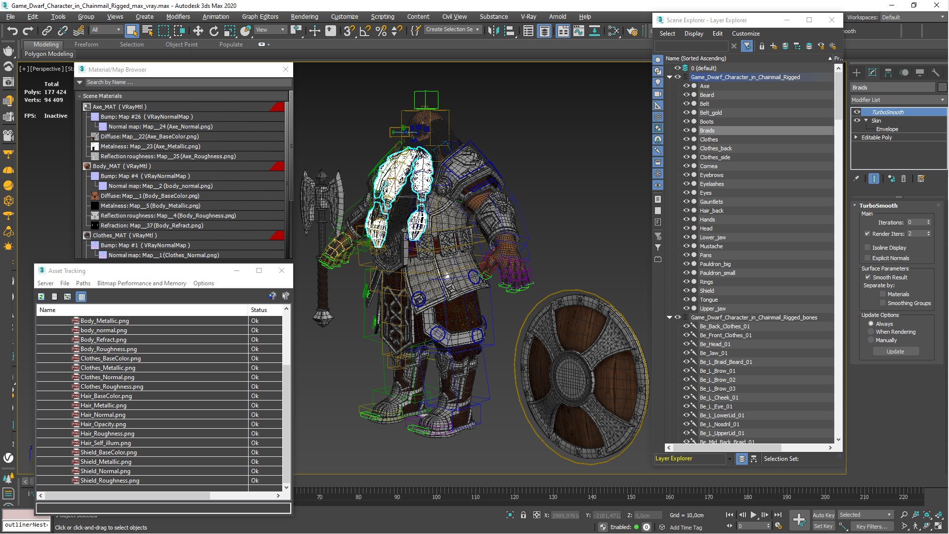 Game Dwarf Character In Chainmail Rigged 3D Model - TurboSquid 2387092
