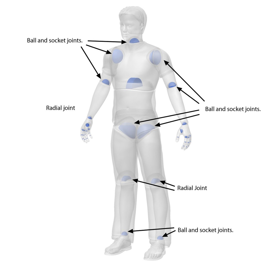 3d poseable male solidworks cad https://p.turbosquid.com/ts-thumb/p6/5eMbGy/Qzuf5aXj/9/jpg/1314489119/1920x1080/fit_q87/ade9fc967296d064300e6b1464d34c5e8da3b380/9.jpg