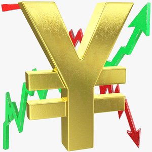 Yen and Graphs Collection