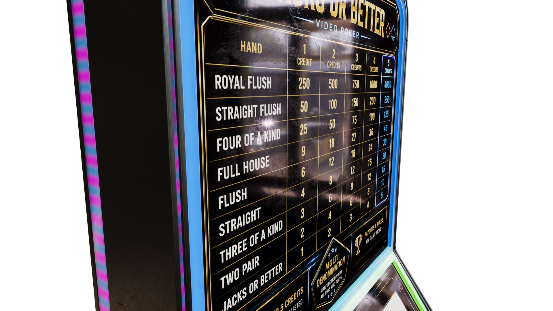 Video Poker Machine 3D model https://p.turbosquid.com/ts-thumb/pL/Kf4UCi/7T/04/png/1789235126/1920x1080/fit_q87/7e87db947860cda1f01540a2f56b1f0babf717cc/04.jpg