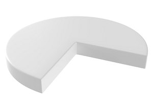 Seventy Five Percent Circle 3d print model