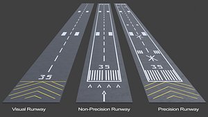 Runway Markings Pack Modular Airport Runway System ICAO Style Low-poly 3D