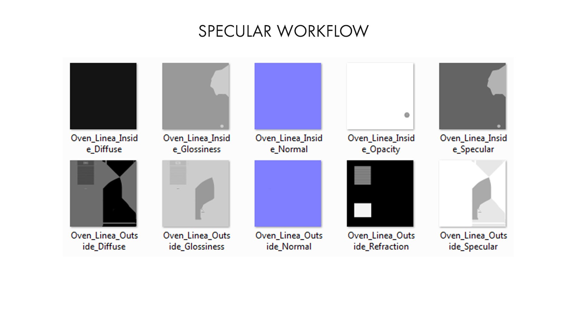 3D realistic kitchen appliances hob https://p.turbosquid.com/ts-thumb/pP/1fKcFU/2uLIDhSm/textures_specular/jpg/1584649375/1920x1080/fit_q87/9f8a7f52ba34353d0222e1e756d2eb2b7141c896/textures_specular.jpg