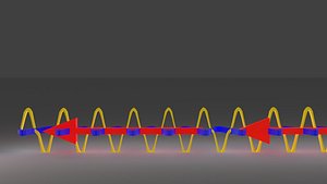 Light Simulation Fields Visualization
