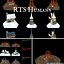 RTS Humans