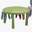 zestaw dzieci ikea Mammut