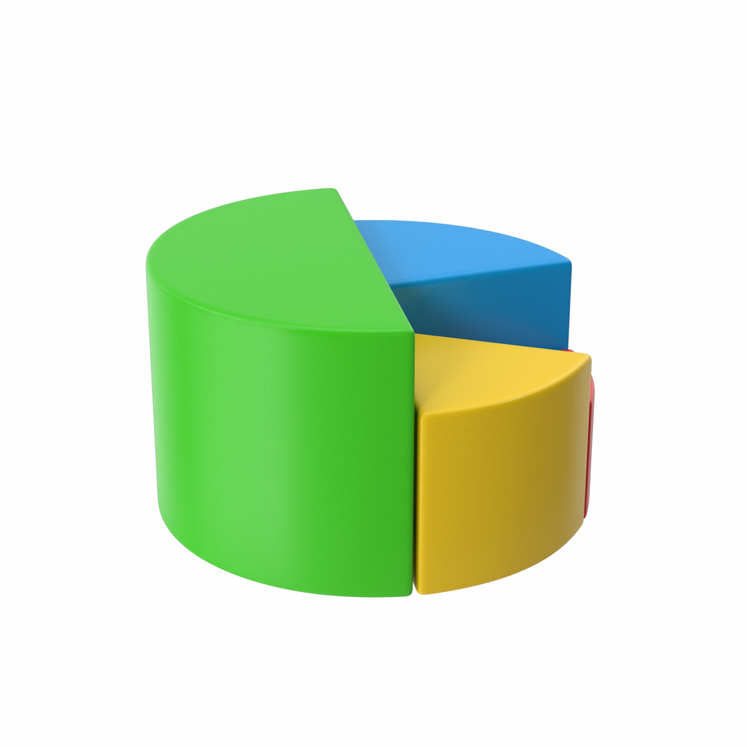 3d-pie-chart-turbosquid-2093368