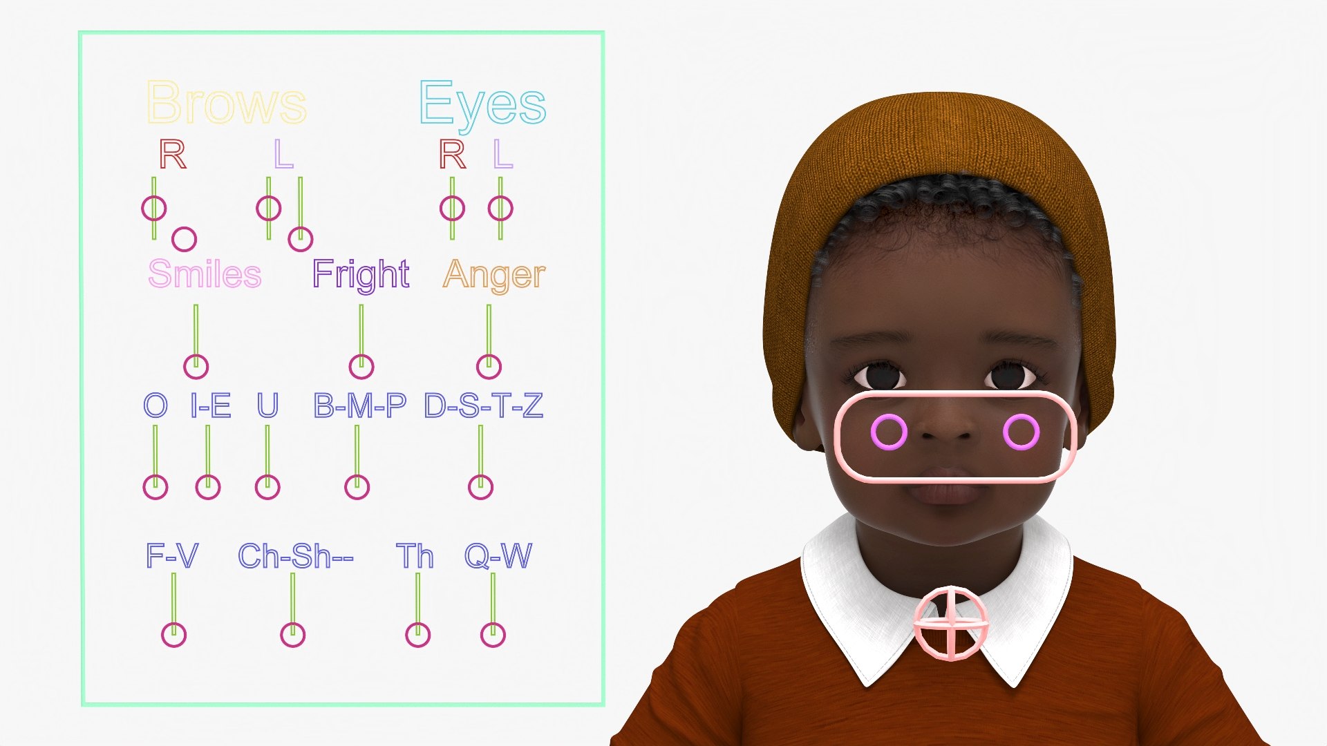 3D Black Skinned Toddler Boy in Sandpit Rigged model https://p.turbosquid.com/ts-thumb/pl/nkhOIX/Xo/black_skinned_toddler_boy_in_sandpit_rigged_008/jpg/1771578512/1920x1080/fit_q87/bc42ac1b3d1ff554d13e066029b6590b9502c149/black_skinned_toddler_boy_in_sandpit_rigged_008.jpg