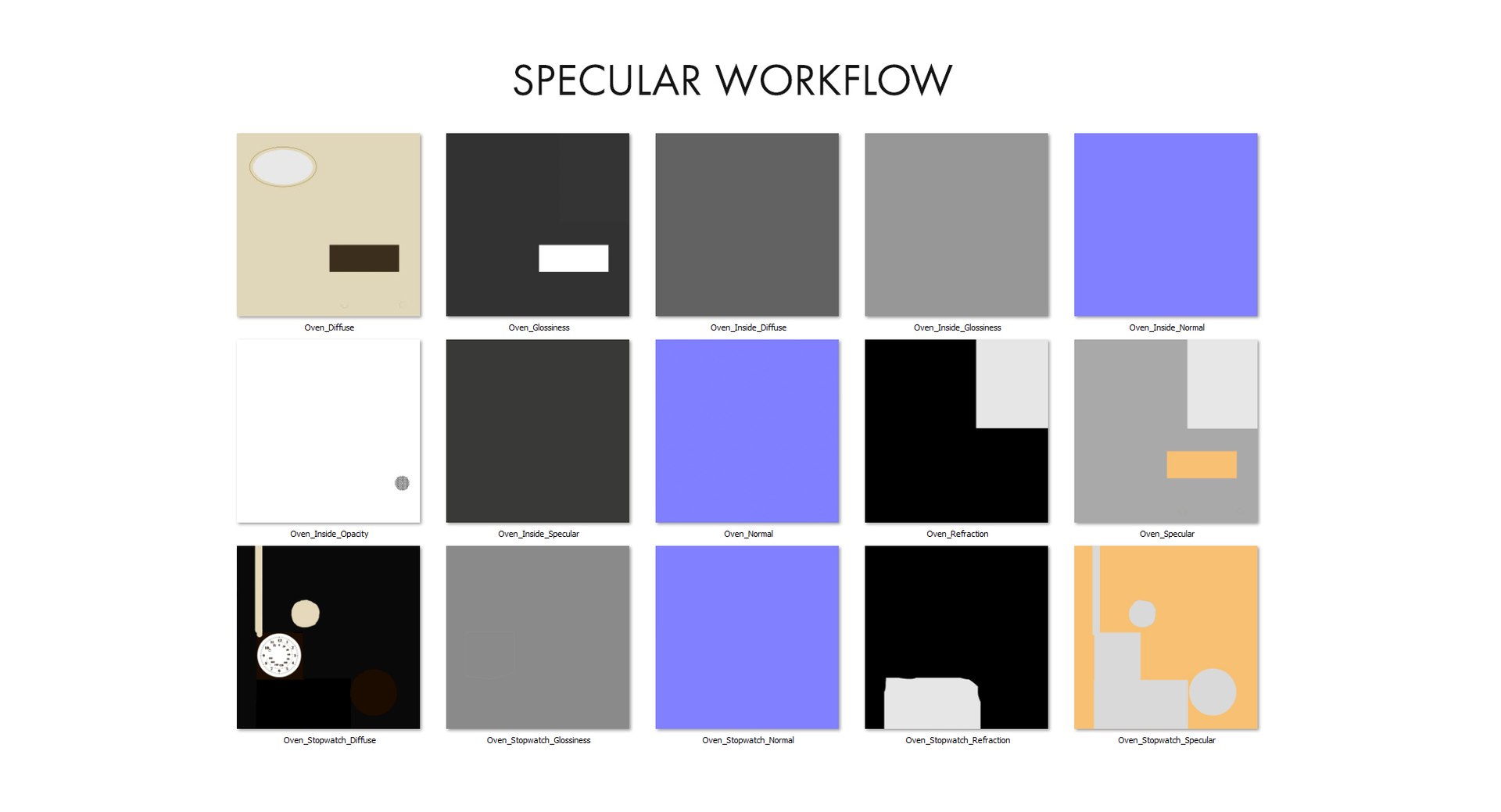 Realistic kitchen appliances microwave oven 3D model TurboSquid 1526208