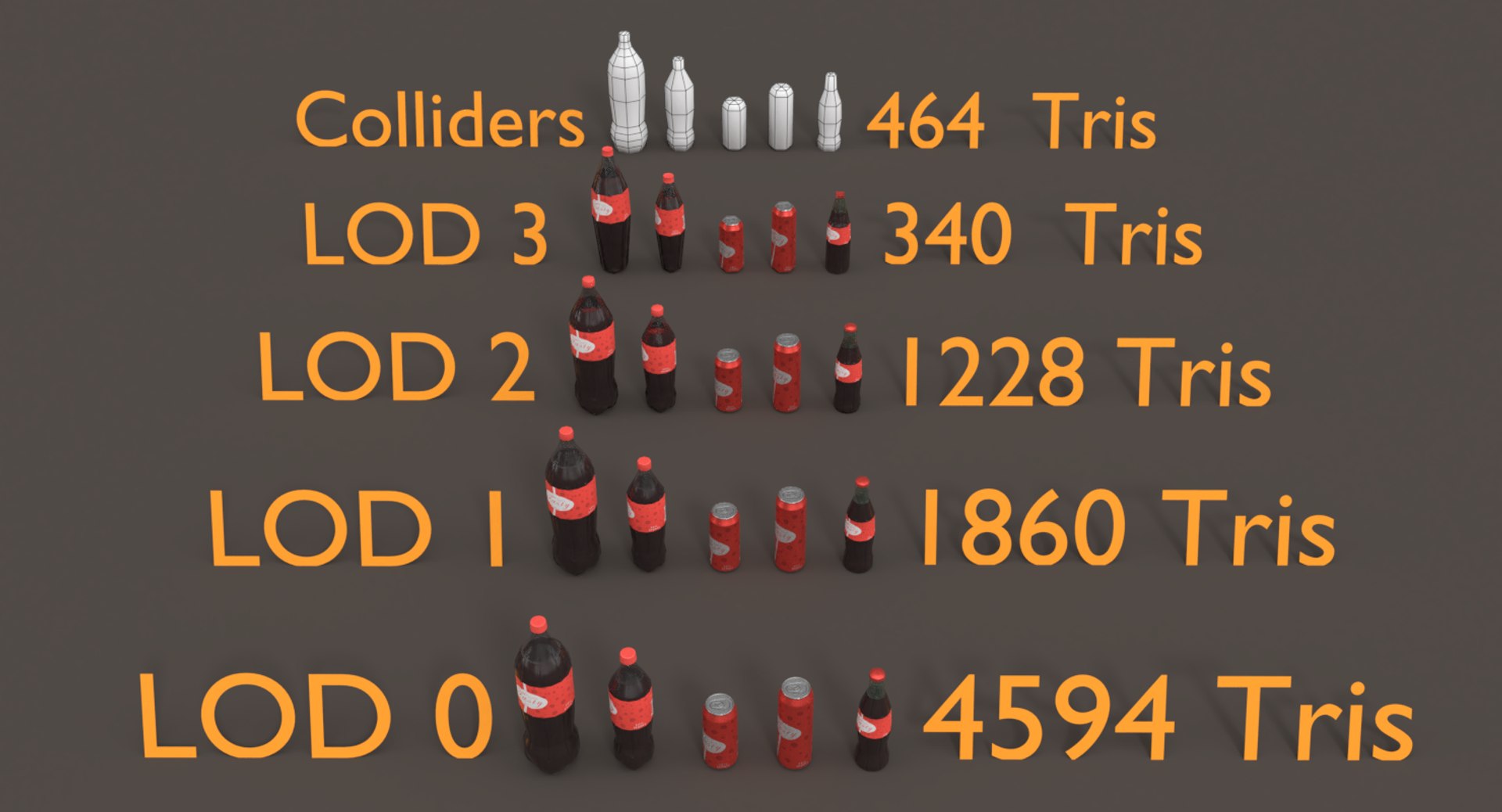 3D soft drinks https://p.turbosquid.com/ts-thumb/pv/mYHIoW/r1UyWfg5/sdp_overviewshowcase/png/1521218505/1920x1080/fit_q87/e2fa2fb2d8488b089086dd3829c9d7bfa4be9ae5/sdp_overviewshowcase.jpg